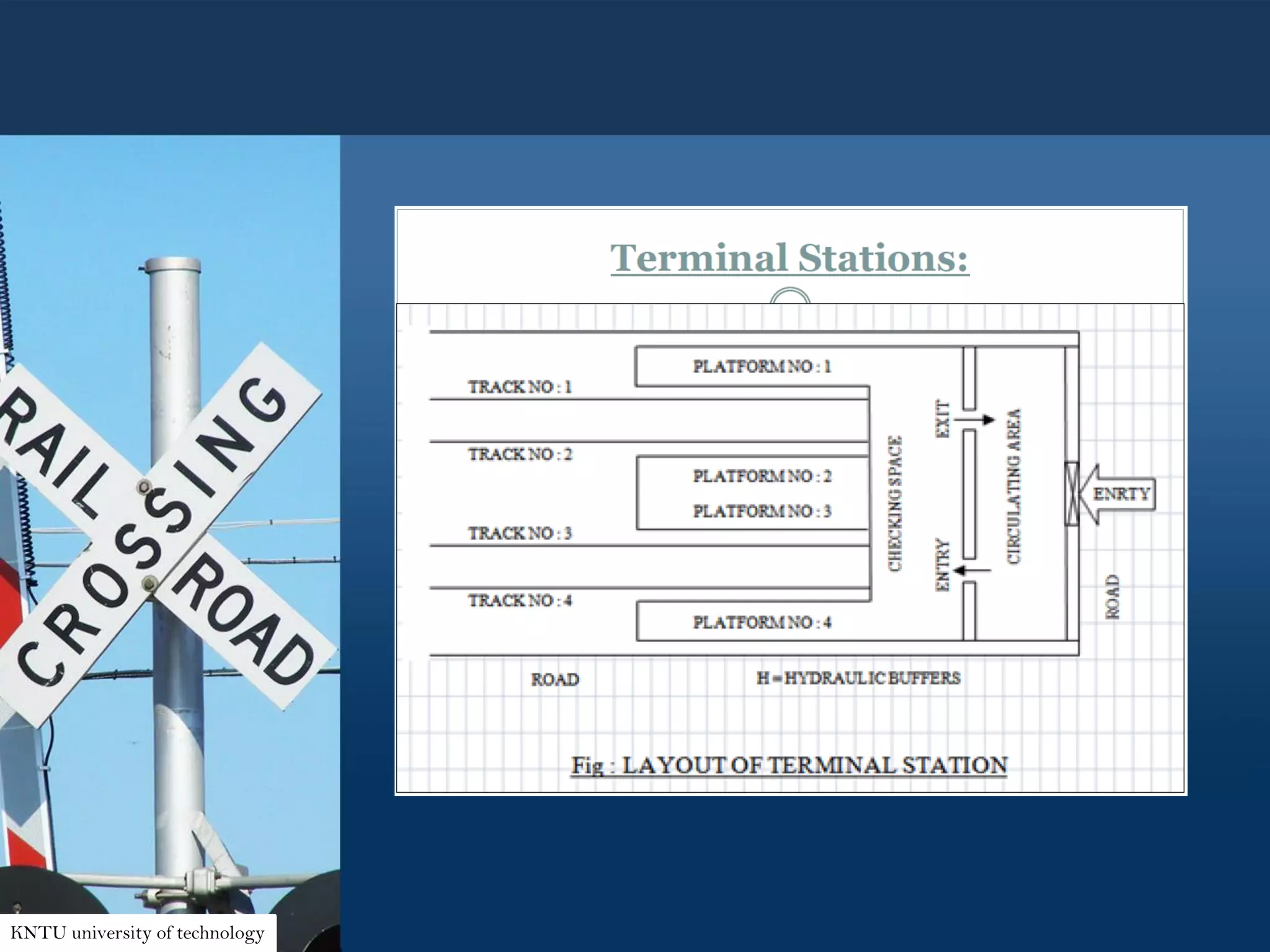 KNTU university of technology
 