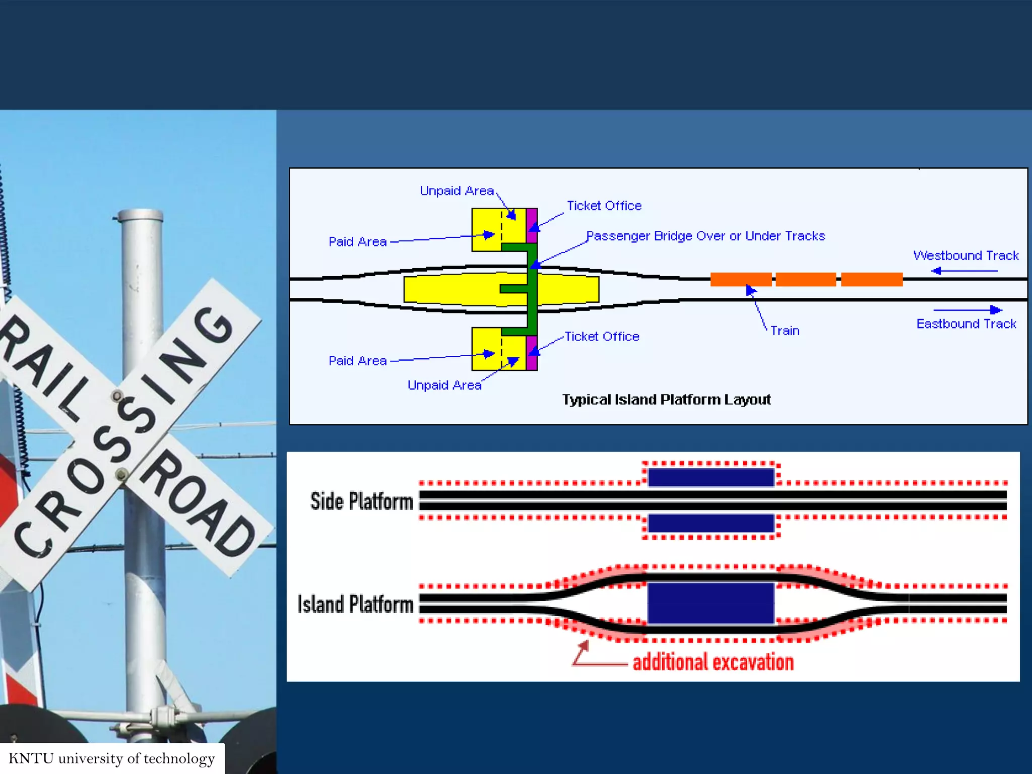 KNTU university of technology
 