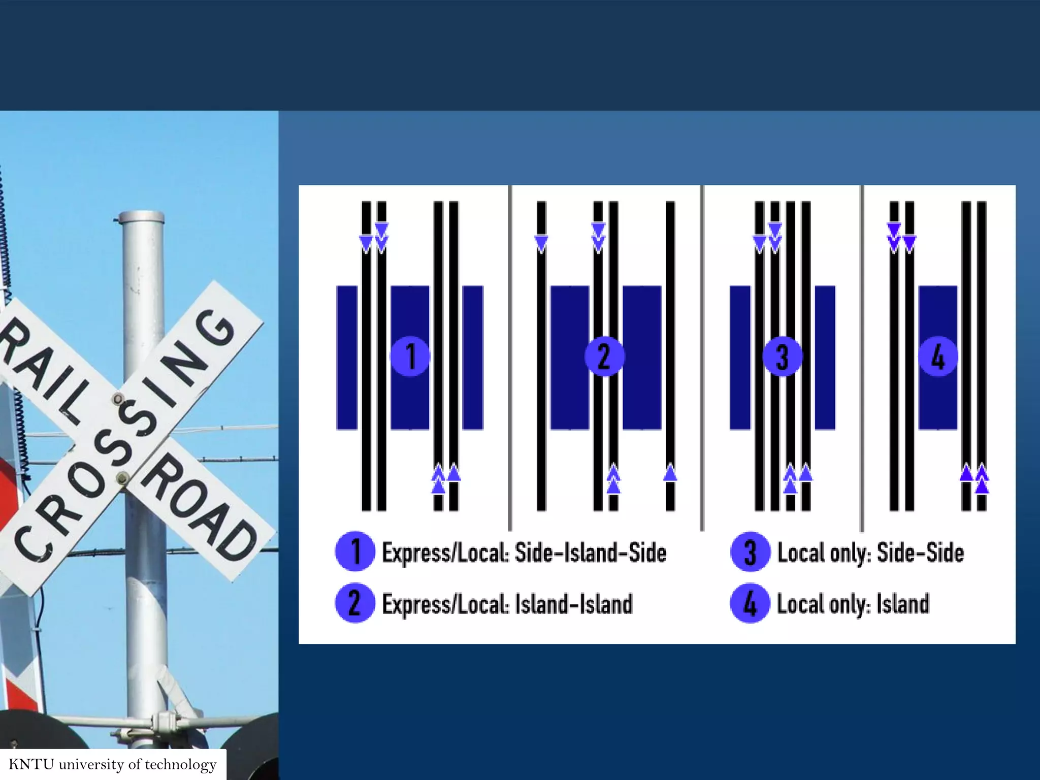 KNTU university of technology
 
