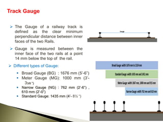11
Track Gauge
 The Gauge of a railway track is
defined as the clear minimum
perpendicular distance between inner
faces of the two Rails.
 Gauge is measured between the
inner face of the two rails at a point
14 mm below the top of the rail.
 Different types of Gauge:
 Broad Gauge (BG) : 1676 mm (5’-6”)
 Meter Gauge (MG): 1000 mm (3’-
33/8 “)
 Narrow Gauge (NG) : 762 mm (2’-6”) ,
610 mm (2’-0”)
 Standard Gauge: 1435 mm (4’- 8½ “)
 