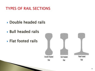  Double headed rails
 Bull headed rails
 Flat footed rails
19
 