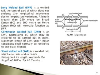 20
Long Welded Rail (LWR) is a welded
rail, the central part of which does not
undergo any longitudinal movement
due to temperature variations. A length
greater than 250 metre on Broad
Gauge (BG) and 500 metre on Metre
Gauge (MG) will normally function as
LWR
Continuous Welded Rail (CWR) is an
LWR, Distressing of, which may be
required to be carried out in parts.
Maximum length of CWR under Indian
conditions shall normally be restricted
to one black section
Short welded rail (SWR) is a welded rail,
which contracts and expands
throughout its length. Normally the
length of SWR is 3 X 12.8 metre
 