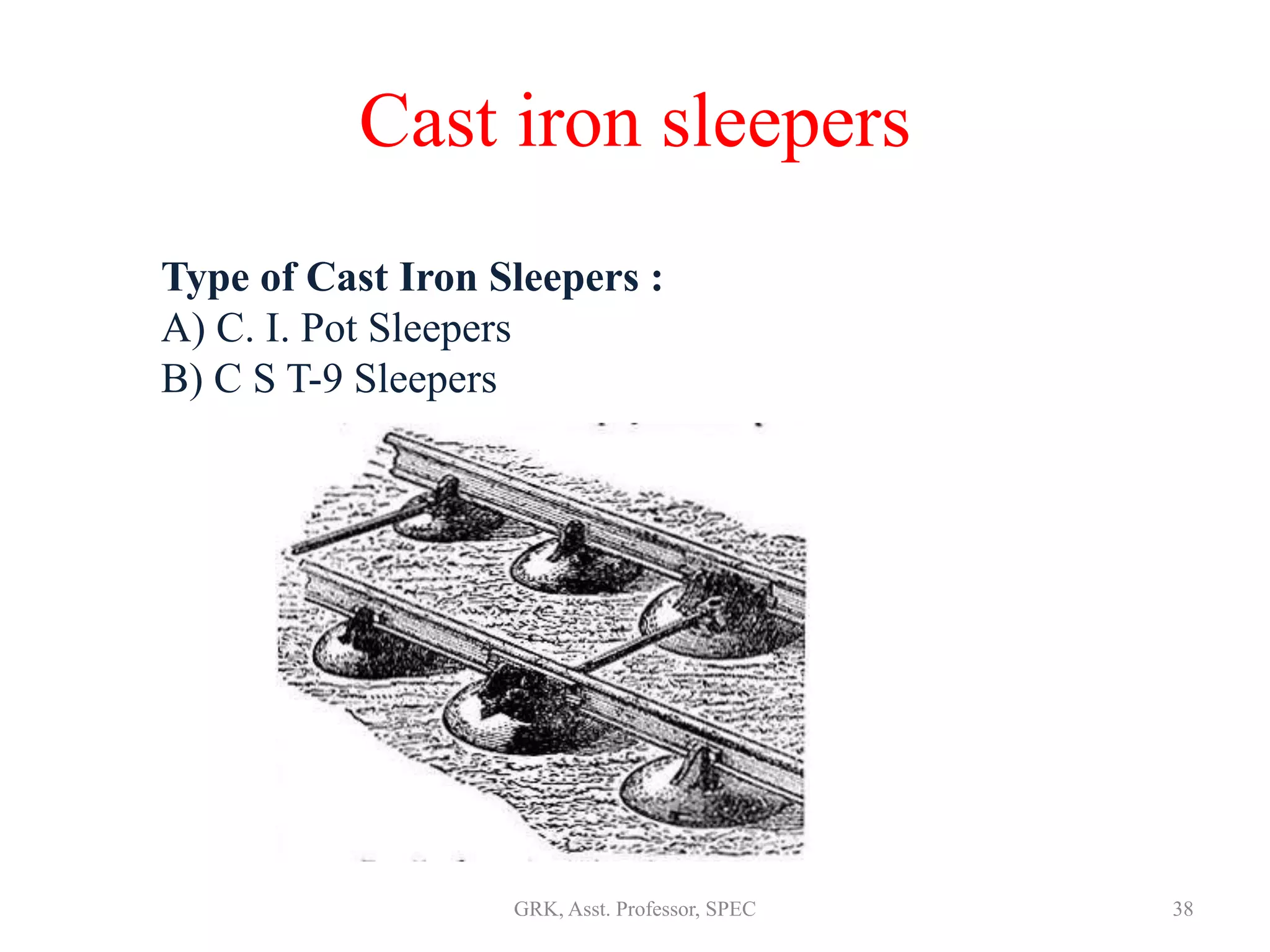 Cast iron sleepers
Type of Cast Iron Sleepers :
A) C. I. Pot Sleepers
B) C S T-9 Sleepers
38GRK, Asst. Professor, SPEC
 