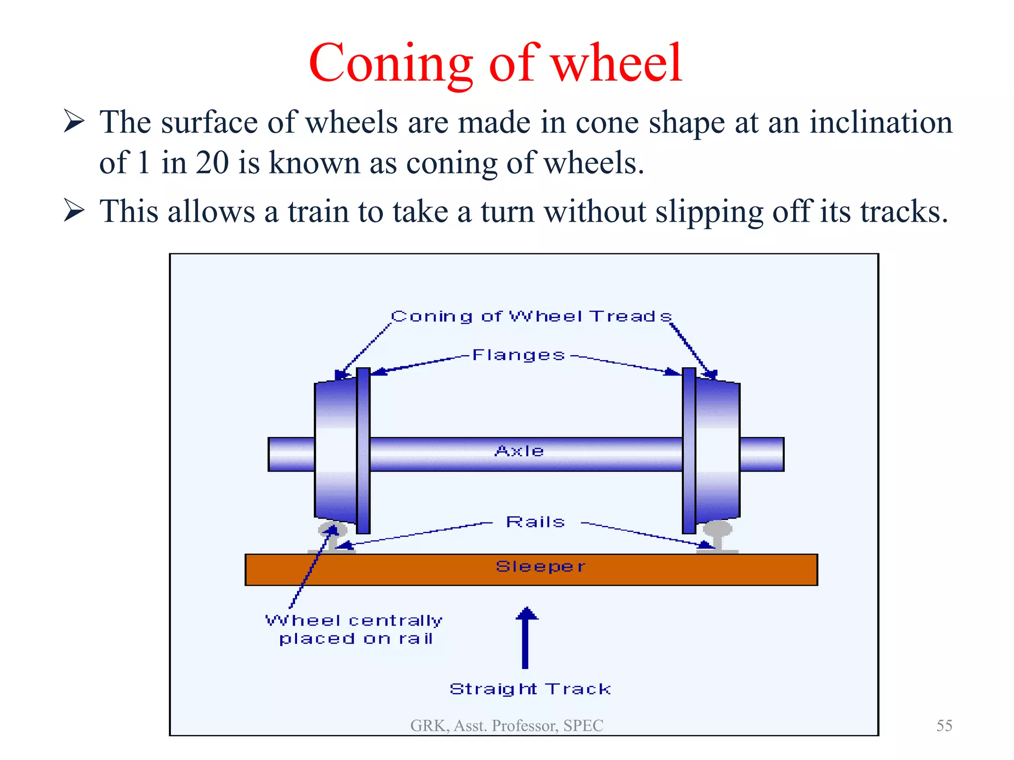 Coning of wheel
 The surface of wheels are made in cone shape at an inclination
of 1 in 20 is known as coning of wheels.
 This allows a train to take a turn without slipping off its tracks.
55GRK, Asst. Professor, SPEC
 
