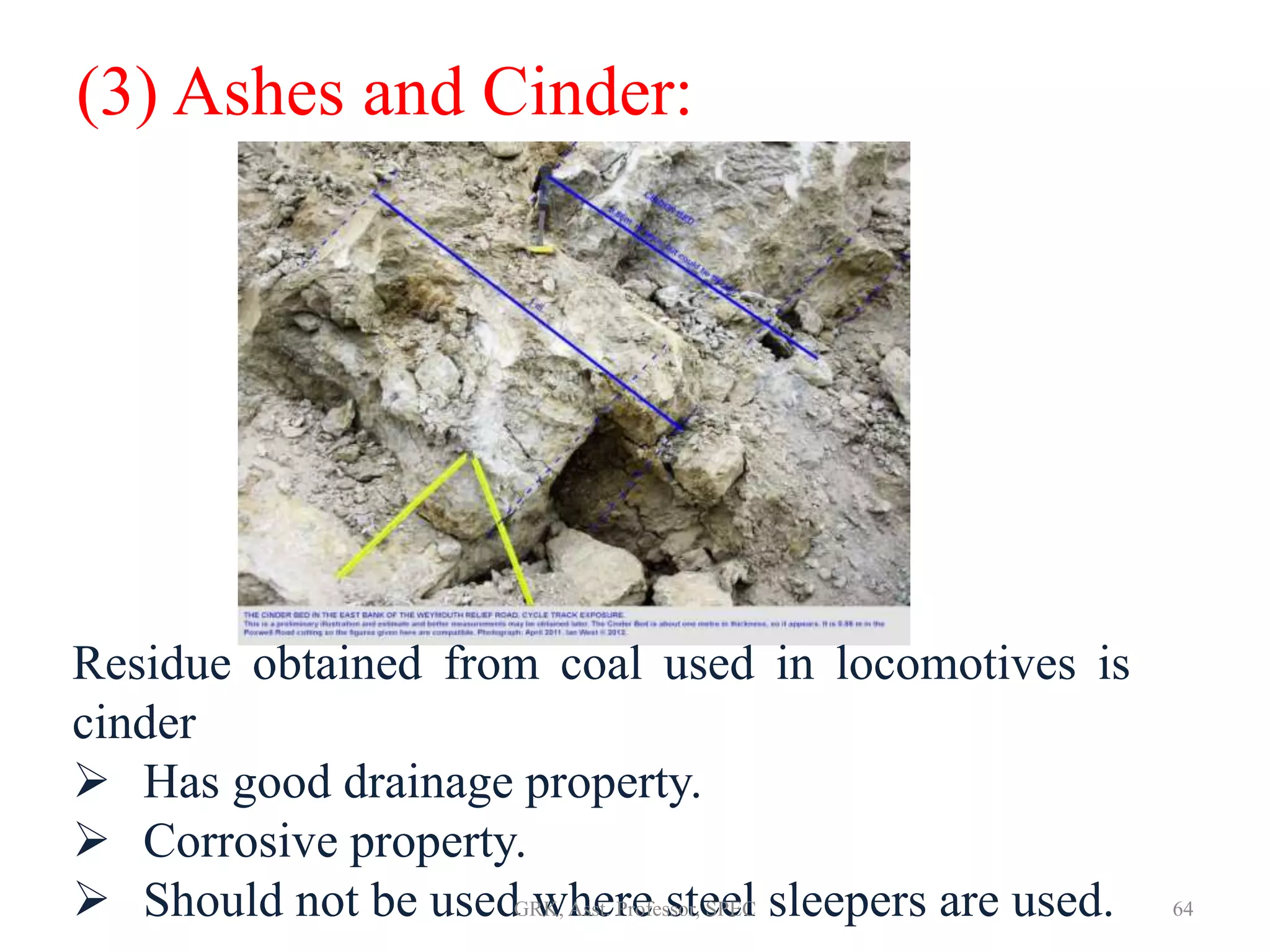 (3) Ashes and Cinder:
Residue obtained from coal used in locomotives is
cinder
 Has good drainage property.
 Corrosive property.
 Should not be used where steel sleepers are used. 64GRK, Asst. Professor, SPEC
 