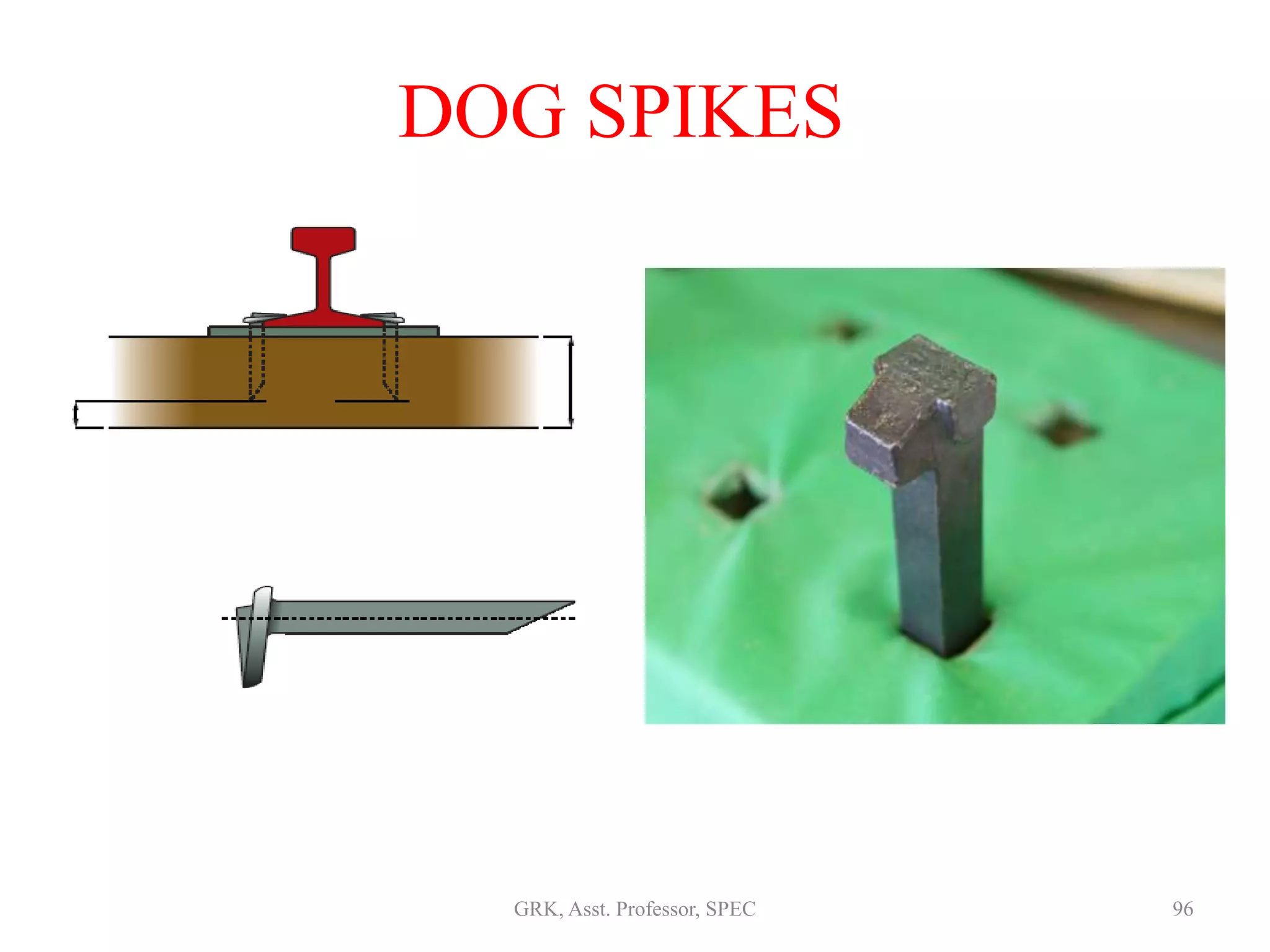 DOG SPIKES
96GRK, Asst. Professor, SPEC
 