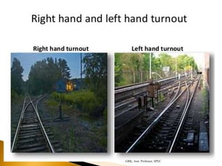 GRK, Asst. Professor, SPEC
 