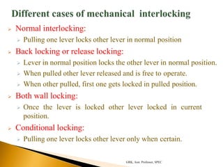  Normal interlocking:
 Pulling one lever locks other lever in normal position
 Back locking or release locking:
 Lever in normal position locks the other lever in normal position.
 When pulled other lever released and is free to operate.
 When other pulled, first one gets locked in pulled position.
 Both wall locking:
 Once the lever is locked other lever locked in current
position.
 Conditional locking:
 Pulling one lever locks other lever only when certain.
GRK, Asst. Professor, SPEC
 