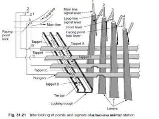 GRK, Asst. Professor, SPEC
 