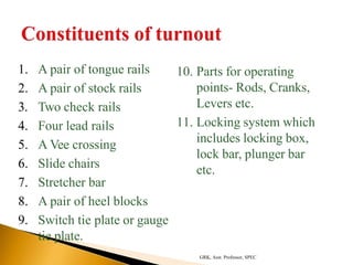 1. A pair of tongue rails
2. A pair of stock rails
3. Two check rails
4. Four lead rails
5. A Vee crossing
6. Slide chairs
7. Stretcher bar
8. A pair of heel blocks
9. Switch tie plate or gauge
tie plate.
10. Parts for operating
points- Rods, Cranks,
Levers etc.
11. Locking system which
includes locking box,
lock bar, plunger bar
etc.
GRK, Asst. Professor, SPEC
 