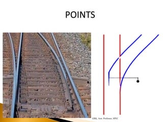 POINTS
GRK, Asst. Professor, SPEC
 