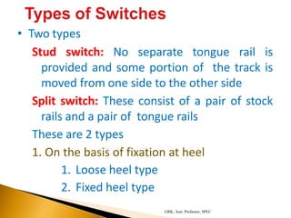 • Two types
Stud switch: No separate tongue rail is
provided and some portion of the track is
moved from one side to the other side
Split switch: These consist of a pair of stock
rails and a pair of tongue rails
These are 2 types
1. On the basis of fixation at heel
1. Loose heel type
2. Fixed heel type
GRK, Asst. Professor, SPEC
 