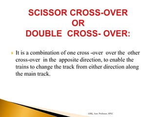  It is a combination of one cross -over over the other
cross-over in the apposite direction, to enable the
trains to change the track from either direction along
the main track.
GRK, Asst. Professor, SPEC
 