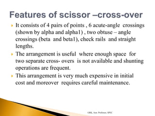 It consists of 4 pairs of points , 6 acute-angle crossings
(shown by alpha and alpha1) , two obtuse – angle
crossings (beta and beta1), check rails and straight
lengths.
 The arrangement is useful where enough space for
two separate cross- overs is not available and shunting
operations are frequent.
 This arrangement is very much expensive in initial
cost and moreover requires careful maintenance.
GRK, Asst. Professor, SPEC
 