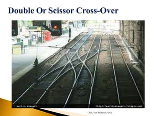 GRK, Asst. Professor, SPEC
 