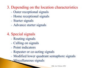 3. Depending on the location characteristics
 Outer receptional signals
 Home receptional signals
 Starter signals
 Advance starter signals
4. Special signals
 Routing signals
 Calling on signals
 Point indicators
 Repeater or co-acting signals
 Modified lower quadrant semaphore signals
 Miscellaneous signals
GRK, Asst. Professor, SPEC
 