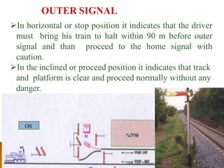 OS
In horizontal or stop position it indicates that the driver
must bring his train to halt within 90 m before outer
signal and than proceed to the home signal with
caution.
In the inclined or proceed position it indicates that track
and platform is clear and proceed normally without any
danger.
GRK, Asst. Professor, SPEC
 