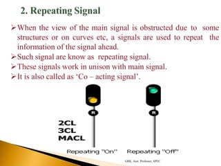 When the view of the main signal is obstructed due to some
structures or on curves etc, a signals are used to repeat the
information of the signal ahead.
Such signal are know as repeating signal.
These signals work in unison with main signal.
It is also called as ‘Co – acting signal’.
GRK, Asst. Professor, SPEC
 