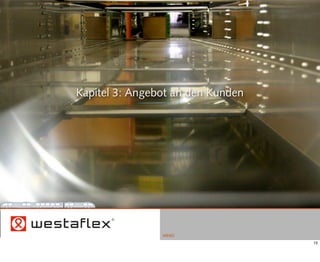 Kapitel 3: Angebot an den Kunden




                MENÜ
                                   15
 