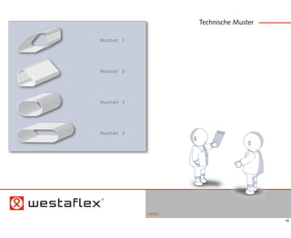 Technische Muster

Muster 1




Muster 2




Muster 3




Muster 4




           MENÜ
                                      18
 