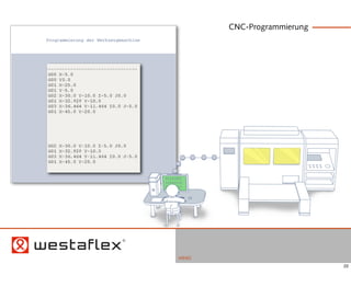 CNC-Programmierung
Programmierung der Werkzeugmaschine




                                      01101001
                                      11010110
                                      01101011




                                            MENÜ
                                                                        22
 