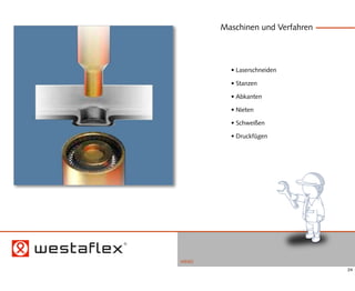 Maschinen und Verfahren




         • Laserschneiden

         • Stanzen

         • Abkanten

         • Nieten

         • Schweißen

         • Druckfügen




MENÜ
                                 24
 
