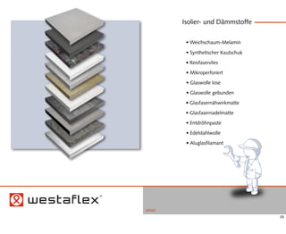 Isolier- und Dämmstoffe

        • Weichschaum-Melamin

        • Synthetischer Kautschuk

        • Reisfaservlies

        • Mikroperforiert

        • Glaswolle lose

        • Glaswolle gebunden

        • Glasfasernähwirkmatte

        • Glasfasernadelmatte

        • Entdröhnpaste

        • Edelstahlwolle

        • Aluglasfilamant




MENÜ
                                    25
 