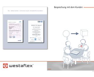 Besprechung mit dem Kunden
Wir beherrschen internationale Brandschutznormen!




                                                    MENÜ
                                                                                        7
 