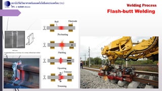 Flash-butt Welding
 