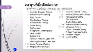 36
Introduction Non Destructive Examination
 