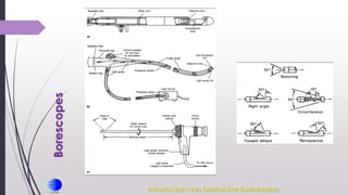 Borescopes
Introduction Non Destructive Examination
 