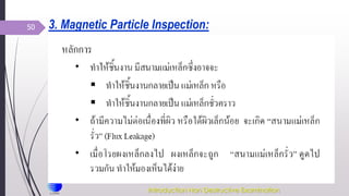50 3. Magnetic Particle Inspection:
Introduction Non Destructive Examination
 