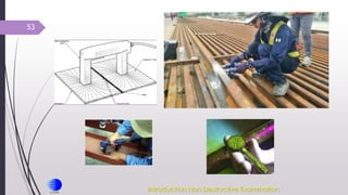53
Introduction Non Destructive Examination
 