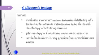 57 4. Ultrasonic testing:
Introduction Non Destructive Examination
 
