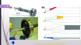 59
Introduction Non Destructive Examination
 
