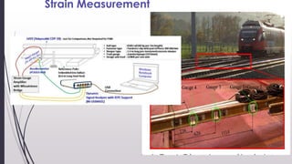 Strain Measurement
 