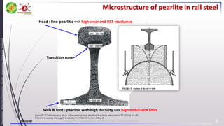 29/03/2561 Present by : Mr.Kittiphong Nimakorn, Email : kittiphong.n@ku.th
Department
:
Materials
Engineering,
Faculty
:
Engineering,
University
:
Kasetsart
Data: P.I. Christodoulou et al. / Theoretical and Applied Fracture Mechanics 83 (2016) 51–59.
http://onlinepubs.trb.org/Onlinepubs/trr/1992/1341/1341-008.pdf
8
Microstructure of pearlite in rail steel
Head : fine-pearlitic ==> high wear and RCF resistance
Transition zone
Web & foot : pearlitic with high ductility ==> high endurance limit
 