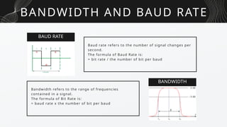 BAUD RATE
BANDWIDTH
Baud rate refers to the number of signal changes per
second.
The formula of Baud Rate is:
= bit rate / the number of bit per baud
BANDWIDTH AND BAUD RATE
Bandwidth refers to the range of frequencies
contained in a signal.
The formula of Bit Rate is:
= baud rate x the number of bit per baud
 