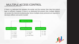 If there is a dedicated link between the sender and the receiver then data link control
layer is sufficient, however if there is no dedicated link present then multiple stations
can access the channel simultaneously. Hence multiple access protocols are required to
decrease collision and avoid crosstalk.
MULTIPLE ACCESS CONTROL
 