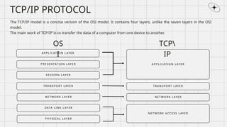 APPLICATION LAYER
TRANS PORT LAYER
NETWORK LAYER
NETWORK ACCES S LAY ER
TCP/IP PROTOCOL
The TCP/IP model is a concise version of the OSI model. It contains four layers, unlike the seven layers in the OSI
model.
The main work of TCP/IP is to transfer the data of a computer from one device to another.
PRES ENTATION LAYER
S ES SION LAYER
TRANS PORT LAYER
NETWORK LAYER
PHYSICA L LAYER
DATA LINK LAYER
APPLICATION LAYER
OS
I
TCP
IP
 