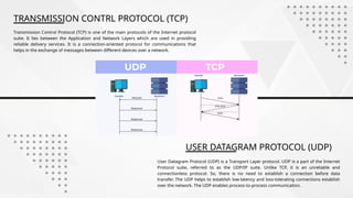 TRANSMISSION CONTRL PROTOCOL (TCP)
Transmission Control Protocol (TCP) is one of the main protocols of the Internet protocol
suite. It lies between the Application and Network Layers which are used in providing
reliable delivery services. It is a connection-oriented protocol for communications that
helps in the exchange of messages between different devices over a network.
USER DATAGRAM PROTOCOL (UDP)
User Datagram Protocol (UDP) is a Transport Layer protocol. UDP is a part of the Internet
Protocol suite, referred to as the UDP/IP suite. Unlike TCP, it is an unreliable and
connectionless protocol. So, there is no need to establish a connection before data
transfer. The UDP helps to establish low-latency and loss-tolerating connections establish
over the network. The UDP enables process-to-process communication.
 