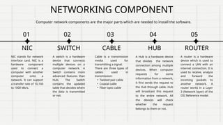 NETWORKING COMPONENT
NIC stands for network
interface card. NIC is a
hardware component
used to connect a
computer with another
computer onto a
network. It can support
a transfer rate of 10,100
to 1000 Mb/s.
Computer network components are the major parts which are needed to install the software.
01 02 03 04 05
NIC SWITCH CABLE HUB ROUTER
A Hub is a hardware device
that divides the network
connection among multiple
devices. When computer
requests for some
information from a network,
it first sends the request to
the Hub through cable. Hub
will broadcast this request
to the entire network. All
the devices will check
whether the request
belongs to them or not.
A switch is a hardware
device that connects
multiple devices on a
computer network. A
Switch contains more
advanced features than
Hub. The Switch
contains the updated
table that decides where
the data is transmitted
or not.
A router is a hardware
device which is used to
connect a LAN with an
internet connection. It is
used to receive, analyze
and forward the
incoming packets to
another network. A
router works in a Layer
3 (Network layer) of the
OSI Reference model.
Cable is a transmission
media used for
transmitting a signal.
There are three types of
cables used in
transmission:
• Twisted pair cable
• Coaxial cable
• Fiber-optic cable
 