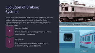 Vacuum Less Brake System Railway Internship SAMBALPUR Aditya.pptx