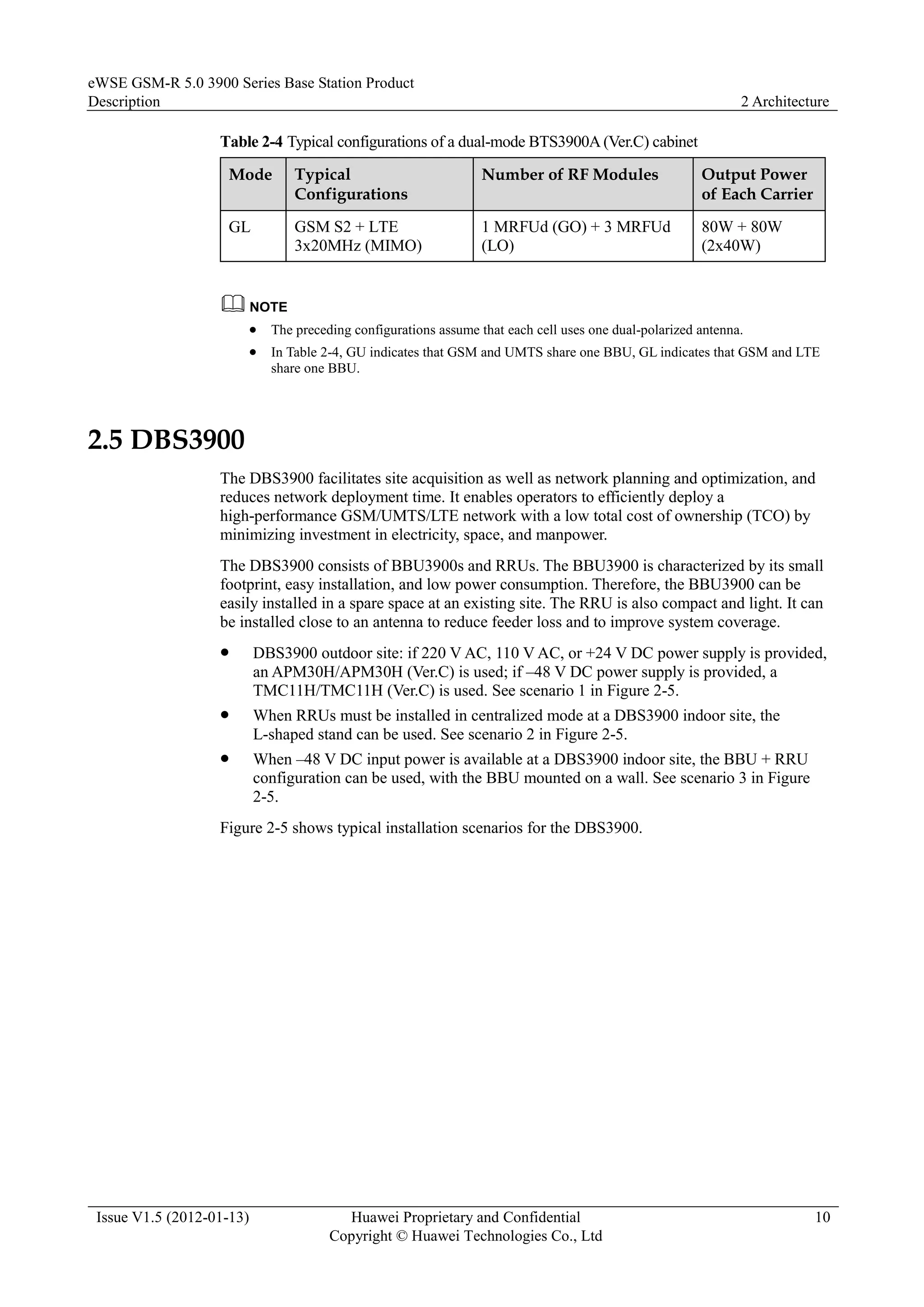 Railway operational communication solution gsm r-5.0_3900_series_base ...