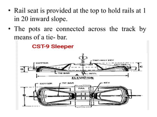 Permanent Way of Railway & Components ?(part -1,2,3,4,5) | PPTX