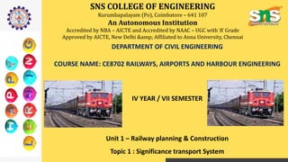 SNS COLLEGE OF ENGINEERING
Kurumbapalayam (Po), Coimbatore – 641 107
An Autonomous Institution
Accredited by NBA – AICTE and Accredited by NAAC – UGC with ‘A’ Grade
Approved by AICTE, New Delhi &amp; Affiliated to Anna University, Chennai
DEPARTMENT OF CIVIL ENGINEERING
COURSE NAME: CE8702 RAILWAYS, AIRPORTS AND HARBOUR ENGINEERING
IV YEAR / VII SEMESTER
Unit 1 – Railway planning & Construction
Topic 1 : Significance transport System
 