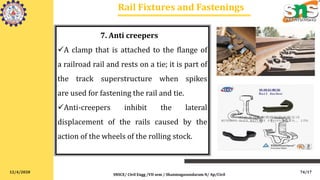 Running Rail Rests Railway planning and construction - Railways, airports, docks and ...