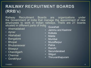 Railway Recruitment Board (RRB) | PPT