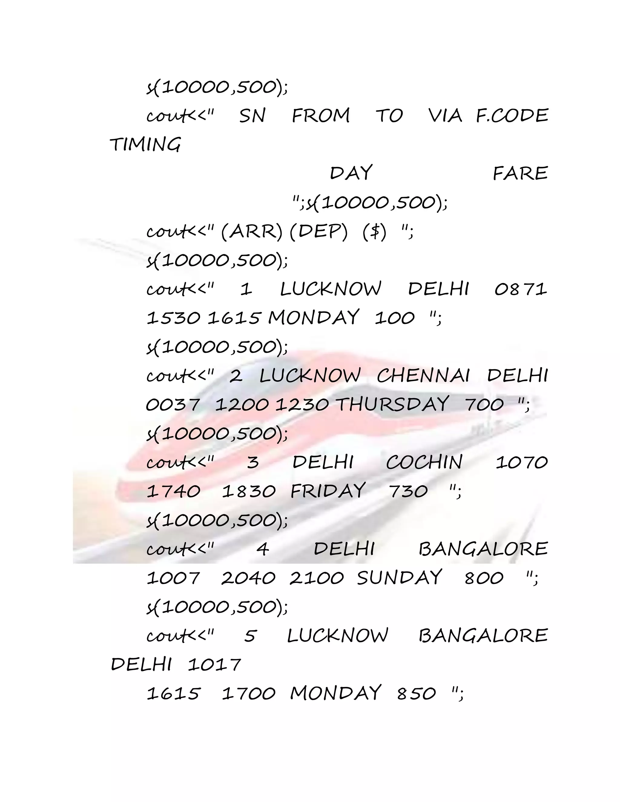 s(10000,500); 
cout<<" SN FROM TO VIA F.CODE 
TIMING 
DAY FARE 
";s(10000,500); 
cout<<" (ARR) (DEP) ($) "; 
s(10000,500); 
cout<<" 1 LUCKNOW DELHI 0871 
1530 1615 MONDAY 100 "; 
s(10000,500); 
cout<<" 2 LUCKNOW CHENNAI DELHI 
0037 1200 1230 THURSDAY 700 "; 
s(10000,500); 
cout<<" 3 DELHI COCHIN 1070 
1740 1830 FRIDAY 730 "; 
s(10000,500); 
cout<<" 4 DELHI BANGALORE 
1007 2040 2100 SUNDAY 800 "; 
s(10000,500); 
cout<<" 5 LUCKNOW BANGALORE 
DELHI 1017 
1615 1700 MONDAY 850 "; 
 