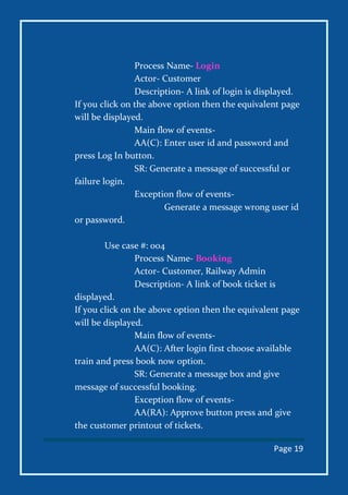 Page 19
Process Name- Login
Actor- Customer
Description- A link of login is displayed.
If you click on the above option then the equivalent page
will be displayed.
Main flow of events-
AA(C): Enter user id and password and
press Log In button.
SR: Generate a message of successful or
failure login.
Exception flow of events-
Generate a message wrong user id
or password.
Use case #: 004
Process Name- Booking
Actor- Customer, Railway Admin
Description- A link of book ticket is
displayed.
If you click on the above option then the equivalent page
will be displayed.
Main flow of events-
AA(C): After login first choose available
train and press book now option.
SR: Generate a message box and give
message of successful booking.
Exception flow of events-
AA(RA): Approve button press and give
the customer printout of tickets.
 